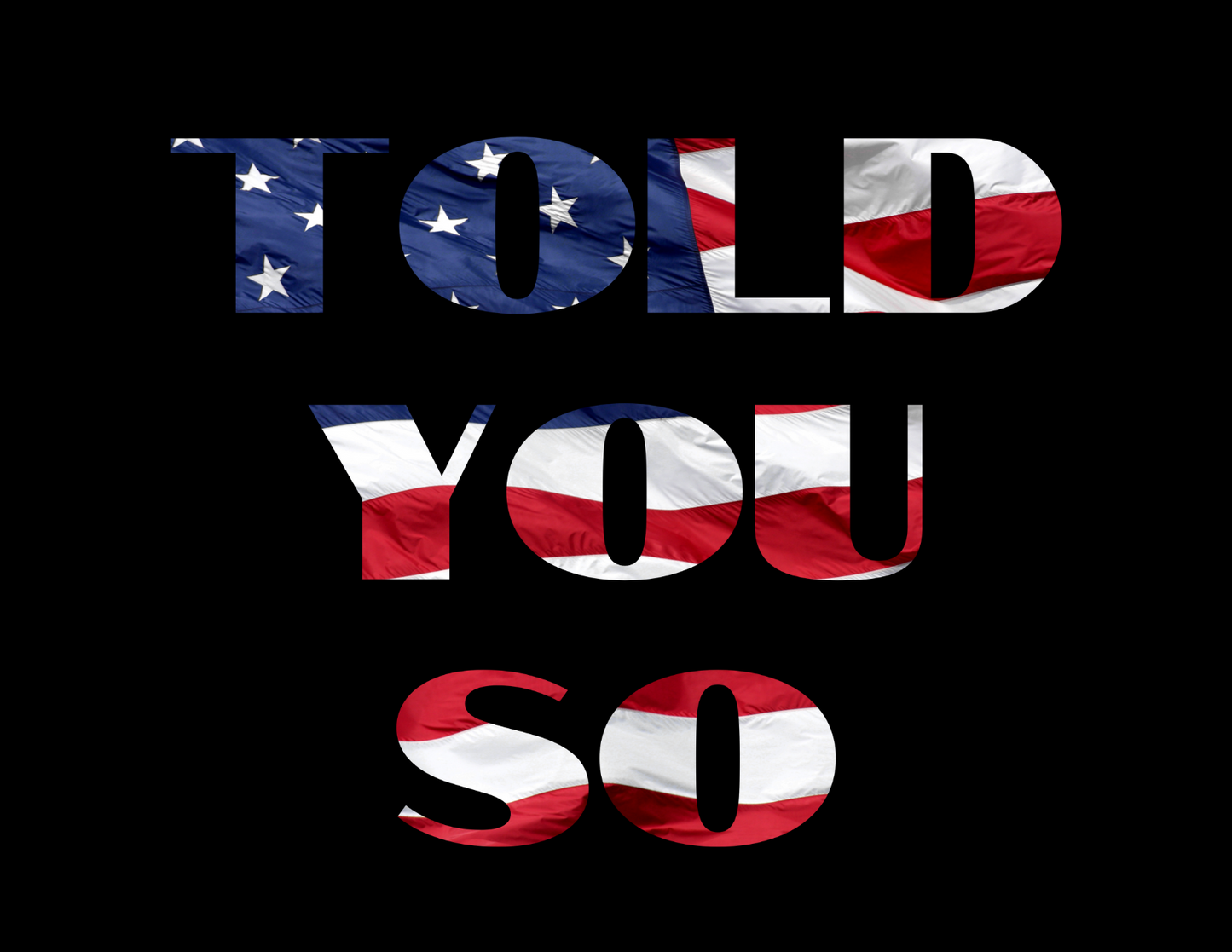 "Told You So" Postcards – Share a Fun, Personalized "I Told You So" with Friends, Family & Doubters, Mailed Directly